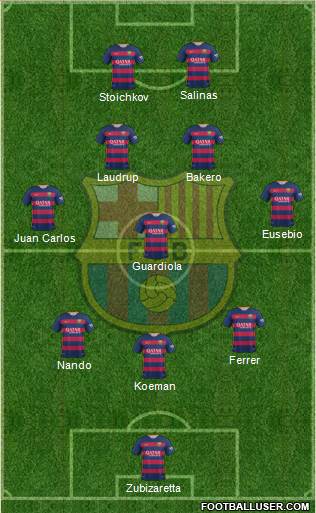 F.C. Barcelona Formation 2017