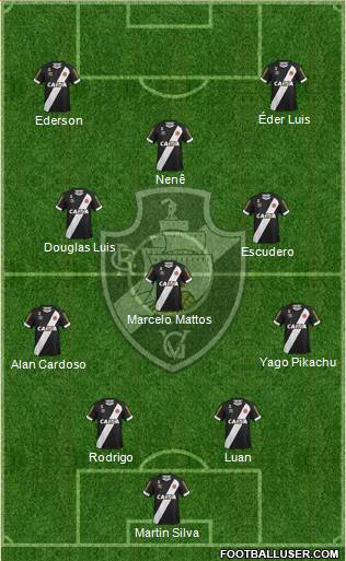 CR Vasco da Gama 4-4-2 football formation