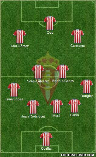 Real Sporting S.A.D. Formation 2017