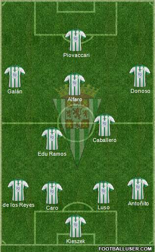 Córdoba C.F., S.A.D. Formation 2017