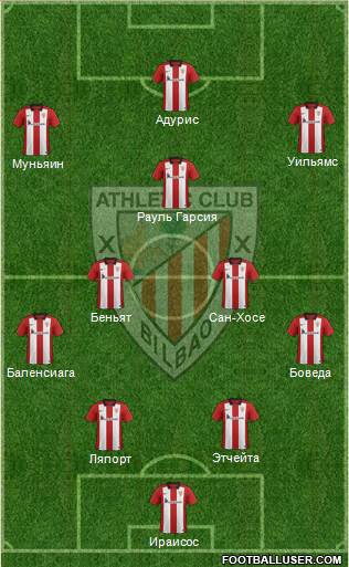 Athletic Club Formation 2017