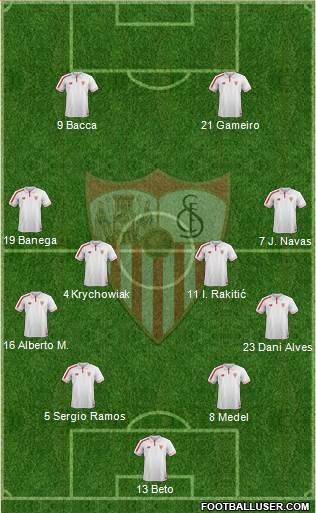 Sevilla F.C., S.A.D. Formation 2017