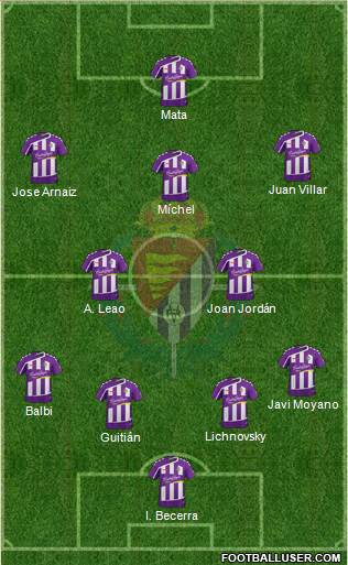 R. Valladolid C.F., S.A.D. Formation 2017