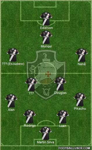 CR Vasco da Gama Formation 2017
