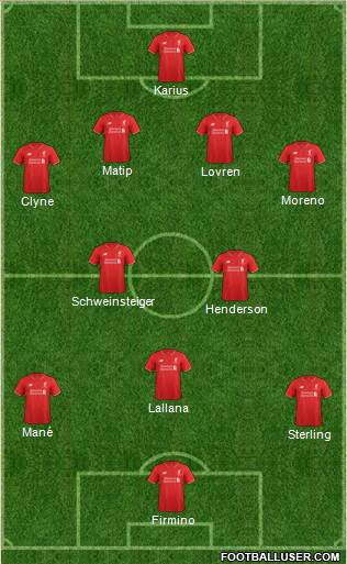 Liverpool Formation 2017