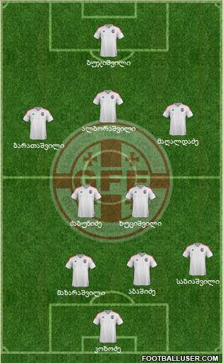 Georgia 4-3-2-1 football formation