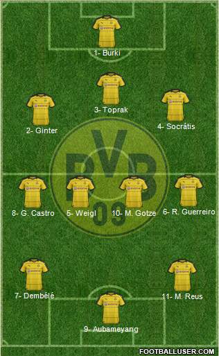 Borussia Dortmund Formation 2017