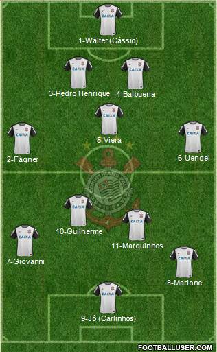 SC Corinthians Paulista Formation 2017