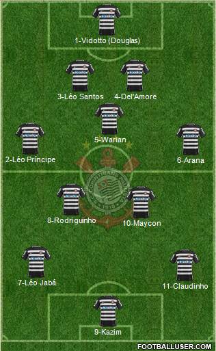 SC Corinthians Paulista 4-1-4-1 football formation