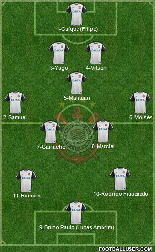 SC Corinthians Paulista Formation 2017