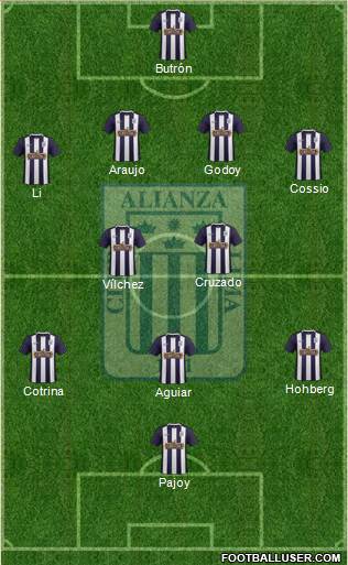 C Alianza Lima Formation 2017