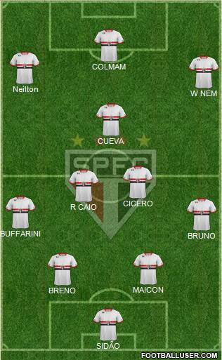 São Paulo FC 4-2-1-3 football formation