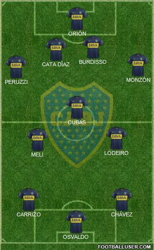 Boca Juniors Formation 2017