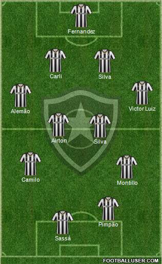 Botafogo FR Formation 2017