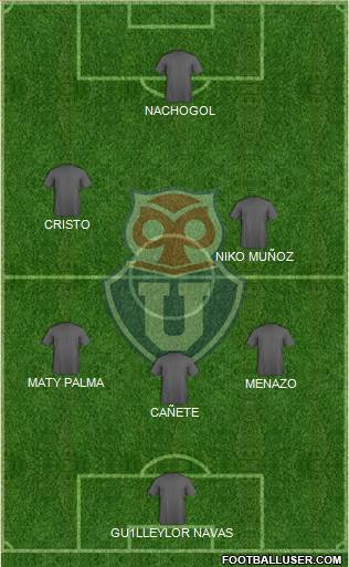 CF Universidad de Chile Formation 2017