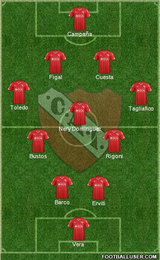 Independiente Formation 2017