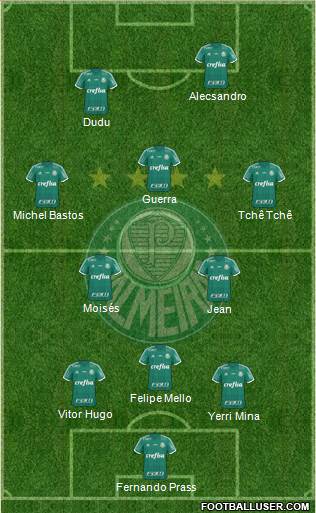 SE Palmeiras 3-5-2 football formation