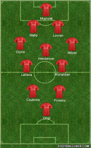 Liverpool Formation 2017