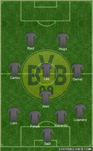 Borussia Dortmund Formation 2017