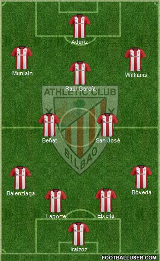 Athletic Club Formation 2017