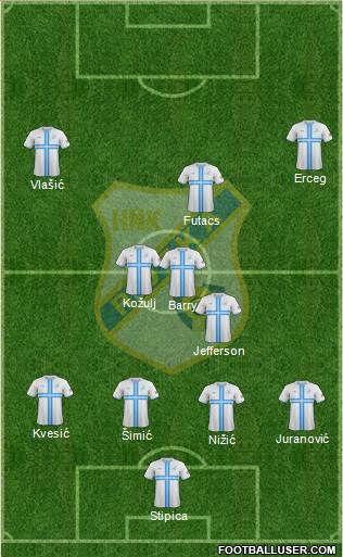 HNK Rijeka 4-3-2-1 football formation