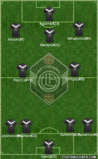 FC Lugano Formation 2017