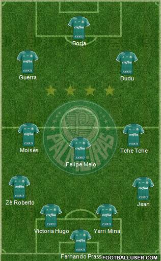 SE Palmeiras 4-3-3 football formation