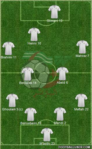 Algeria 4-4-2 football formation