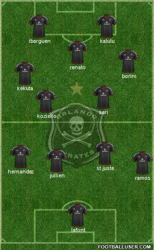 Orlando Pirates Formation 2017