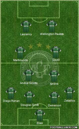A Chapecoense F Formation 2017