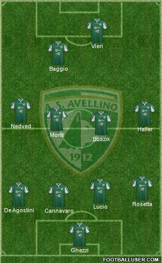 Avellino Formation 2017