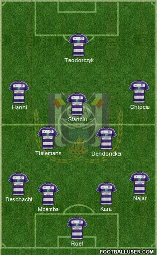 RSC Anderlecht Formation 2017