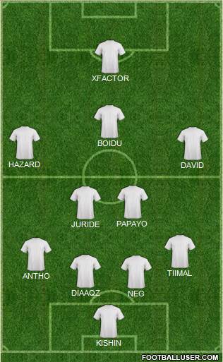 Champions League Team 4-4-1-1 football formation