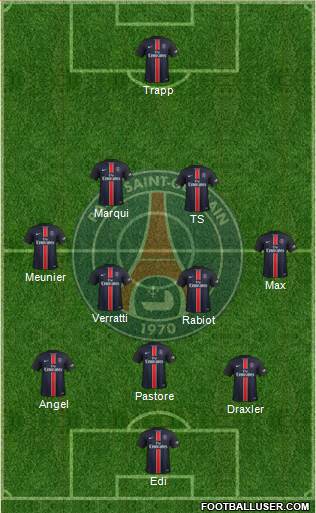 Paris Saint-Germain Formation 2017