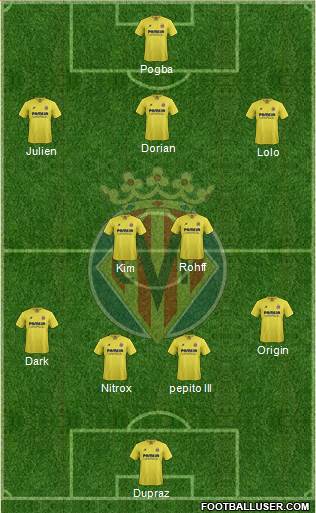 Villarreal C.F., S.A.D. Formation 2017