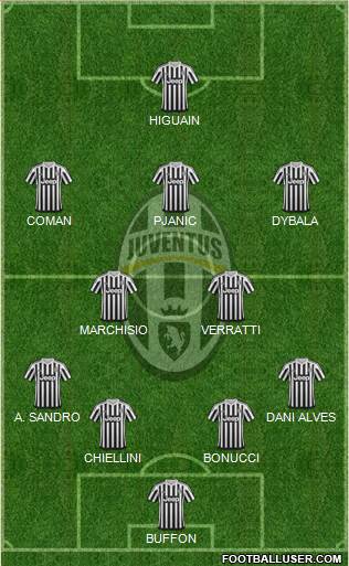 Juventus 4-2-3-1 football formation