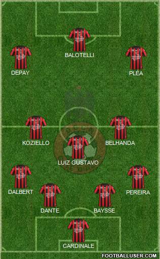OGC Nice Côte d'Azur Formation 2017