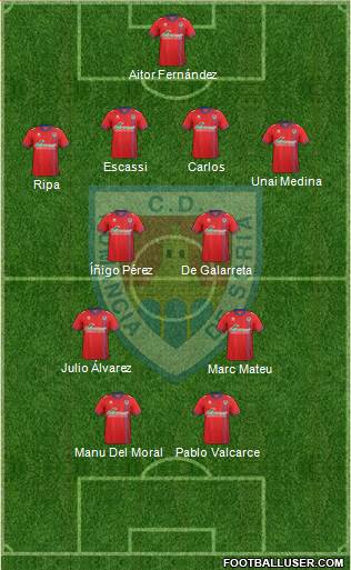 C.D. Numancia S.A.D. Formation 2017