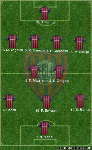 San Lorenzo de Almagro Formation 2017