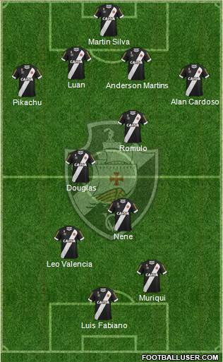 CR Vasco da Gama Formation 2017