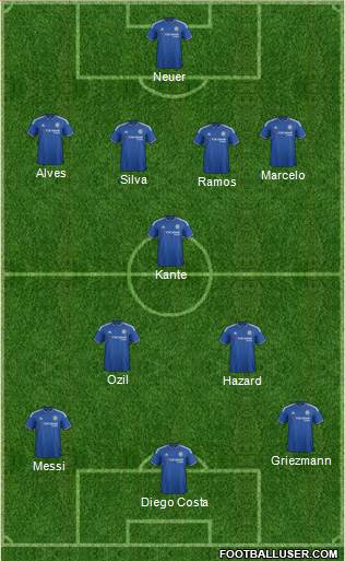 Chelsea Formation 2017