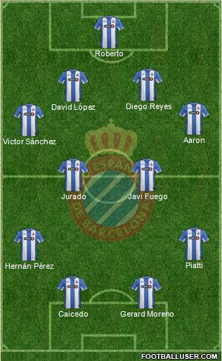 R.C.D. Espanyol de Barcelona S.A.D. Formation 2017