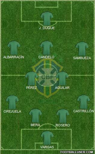 Brazil 4-2-3-1 football formation