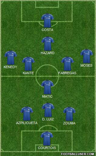 Chelsea 3-5-1-1 football formation