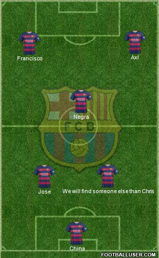 F.C. Barcelona Formation 2017