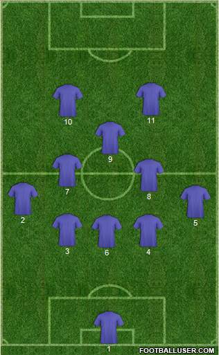 Dream Team Formation 2017