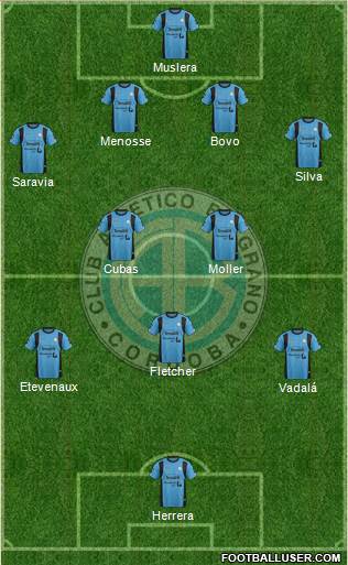 Belgrano de Córdoba Formation 2017