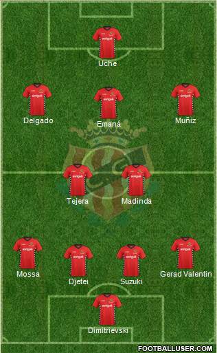 C. Gimnàstic Tarragona S.A.D. Formation 2017