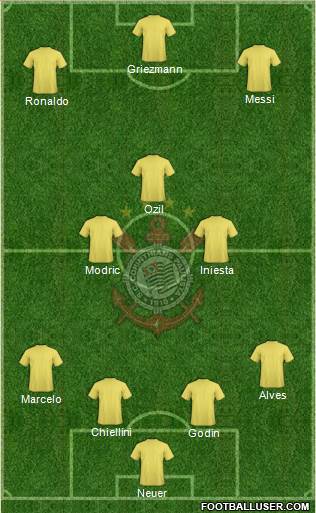 SC Corinthians Paulista Formation 2017