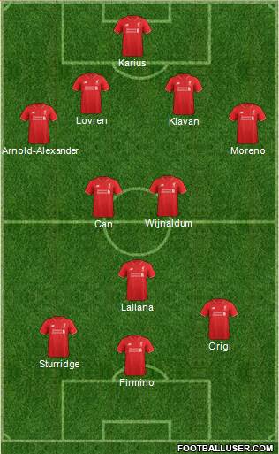 Liverpool Formation 2017